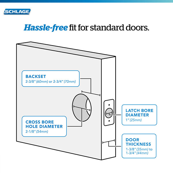 Schlage Encode Plus™ Smart WiFi Deadbolt