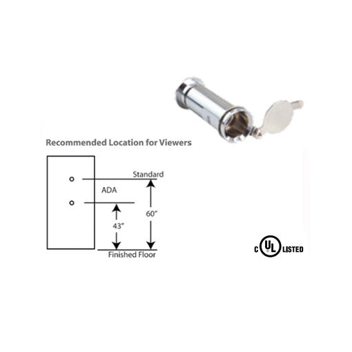 PDQ Door Viewer
